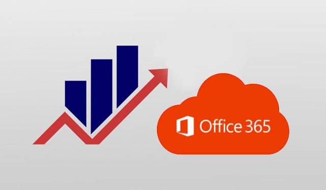 Принятие Microsoft Office 365 2018 – статистика растет высокими темпами