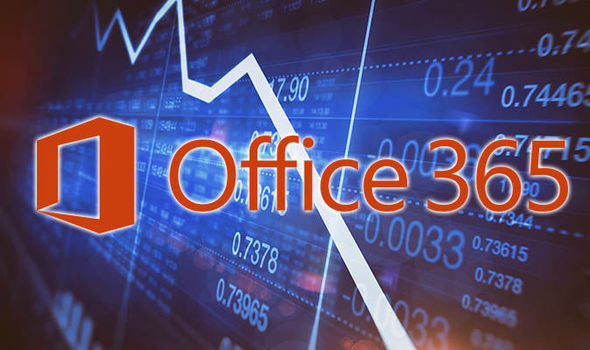 Глобальный сбой Office 365 6 апреля 2018 г. – служба временно недоступна