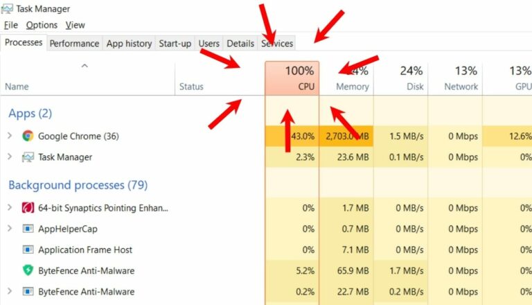 Как удалить Software Reporter Tool, чтобы исправить высокую загрузку процессора Google Chrome?